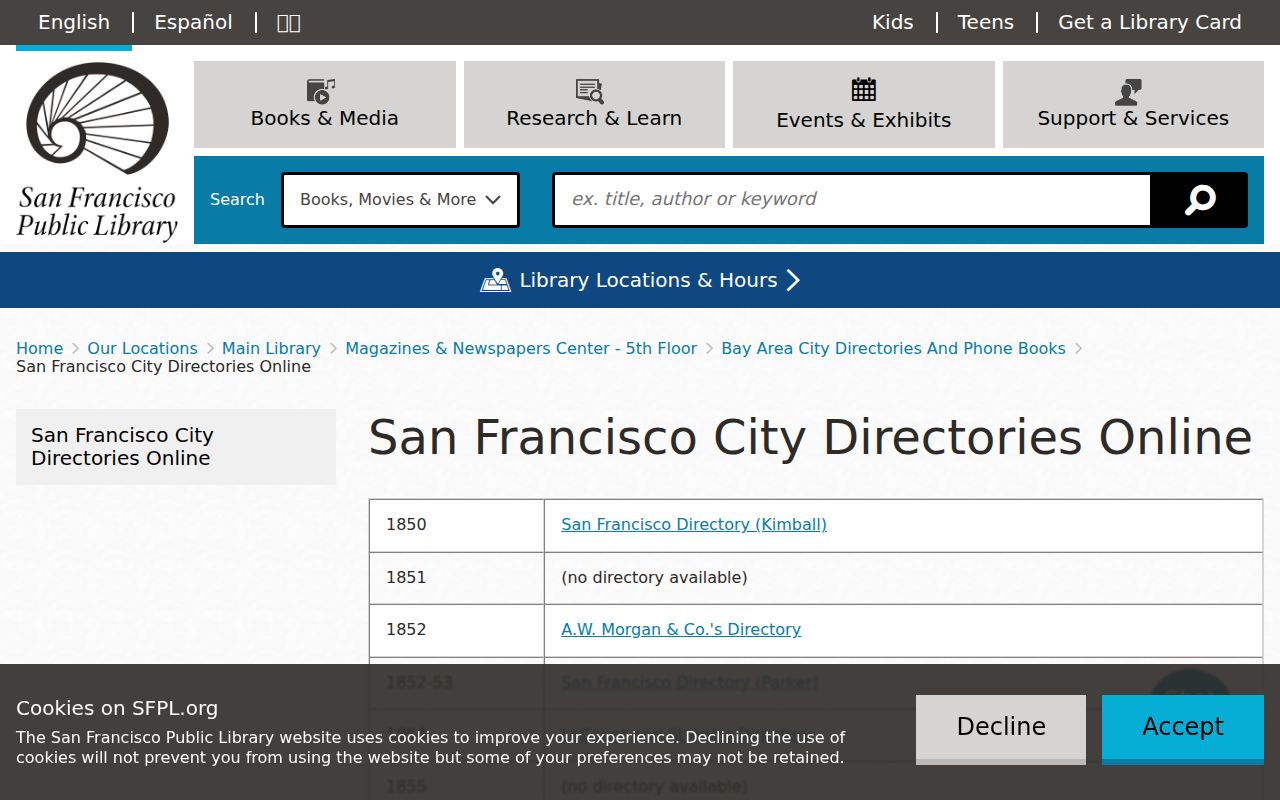 California city directory years and publishers listed by San Francisco Public Library